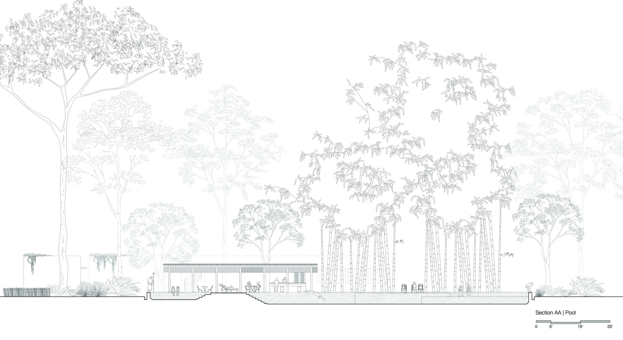 Island Resort, Andaman Islands — sketch by Studio Pomegranate