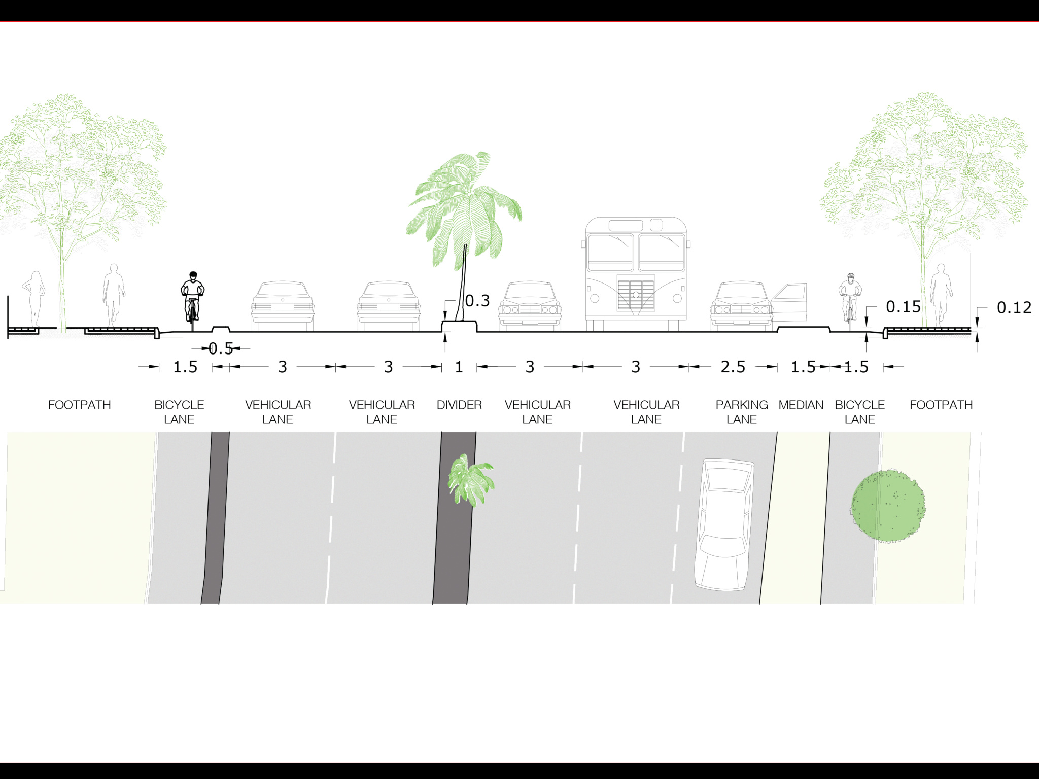 Nepeansea Road — Urban Design by Studio Pomegranate